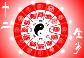 图片[1]-十二生肖最新资讯_属相运势与性格深度解析_安卜居