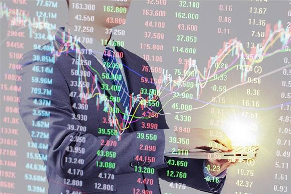 梦中炒股的寓意解析