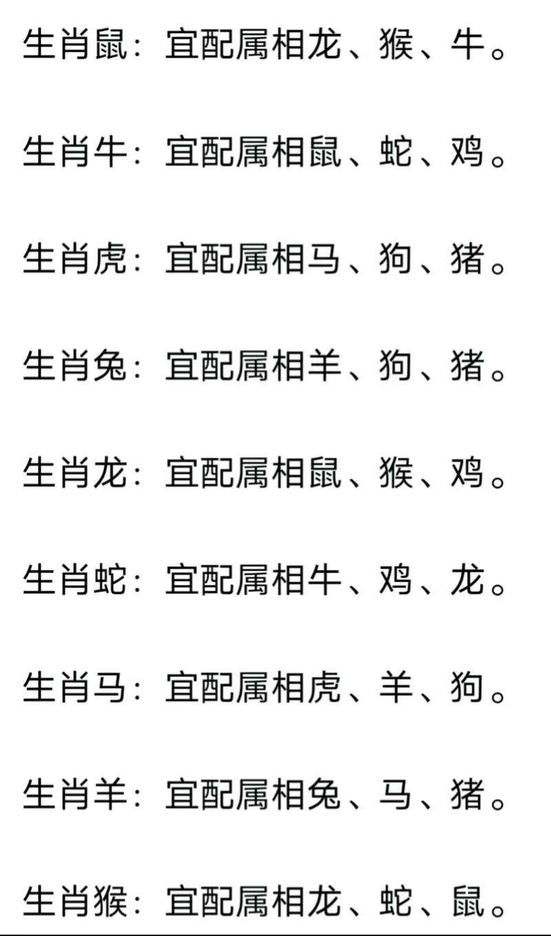 图片[1]-属鼠与哪些生肖最相配