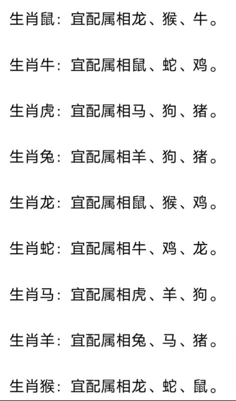 属鼠与哪些生肖最相配-安卜居