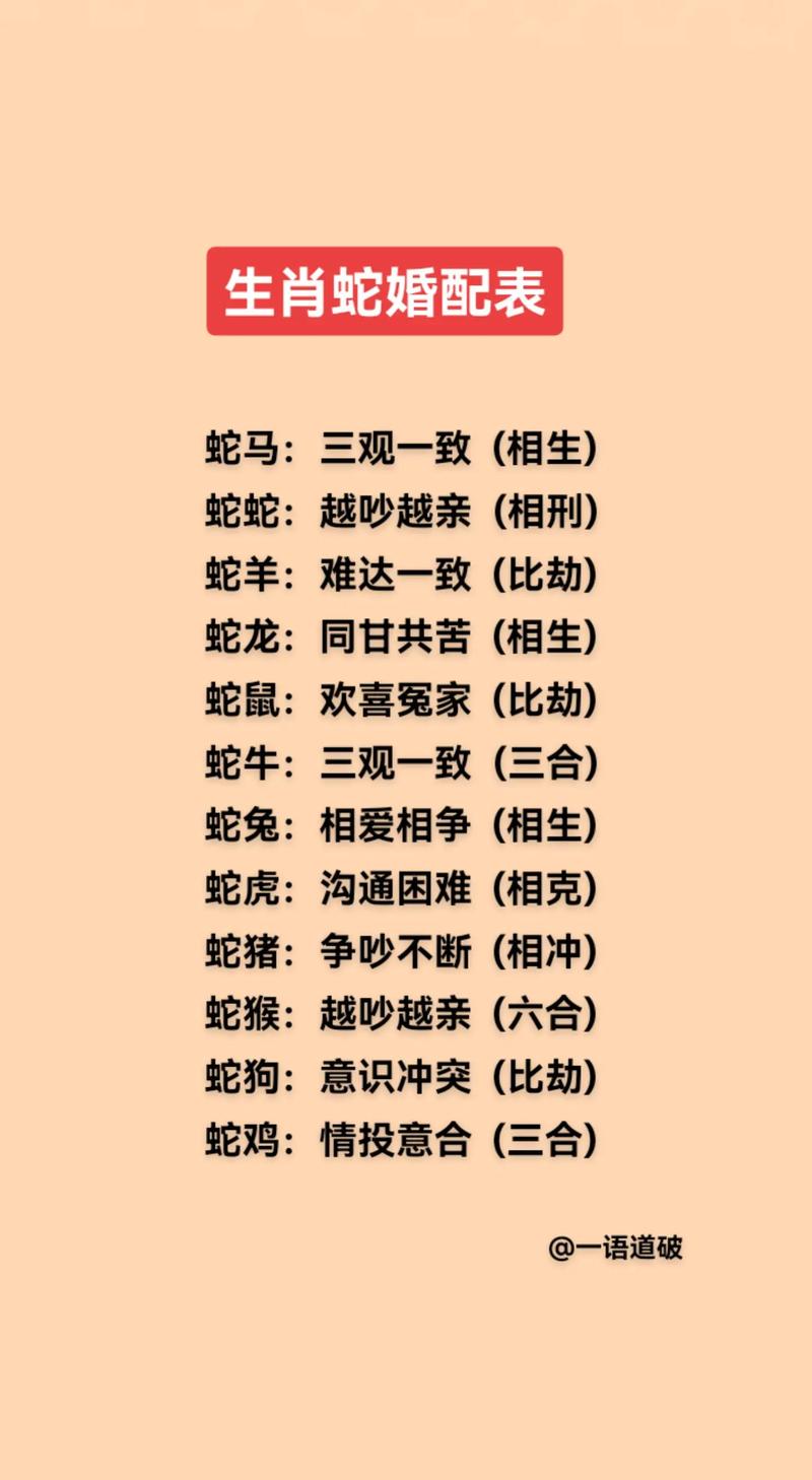 图片[1]-属蛇人与属蛇人结婚般配吗？