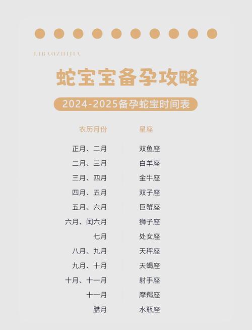 属蛇的人出生年份有哪些