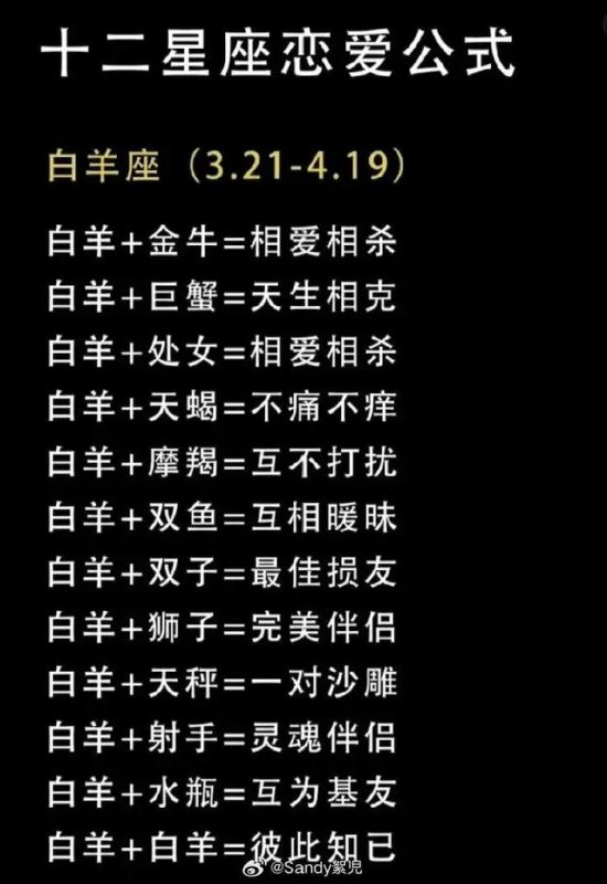白羊座最契合的星座第一名-安卜居