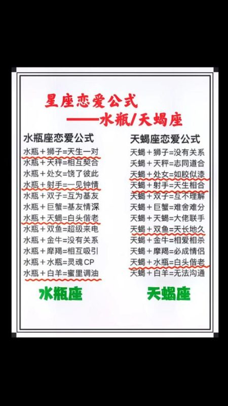 水瓶座与哪个星座最相配-安卜居