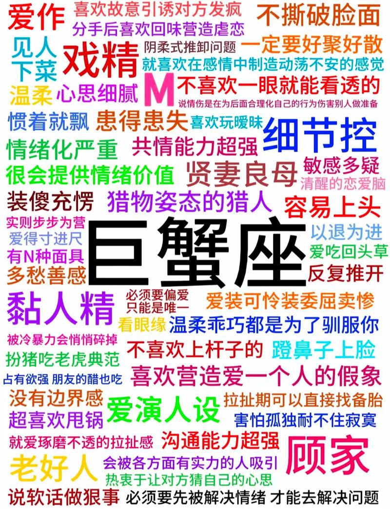 巨蟹座属于风象还是水象星座?