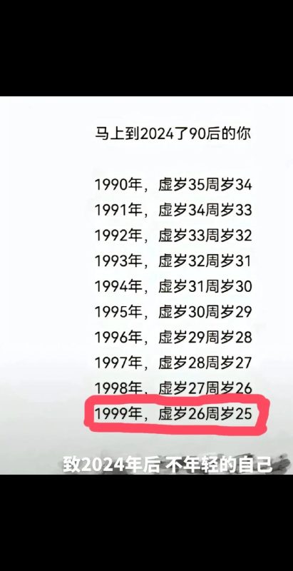 属兔人年龄对照表-安卜居