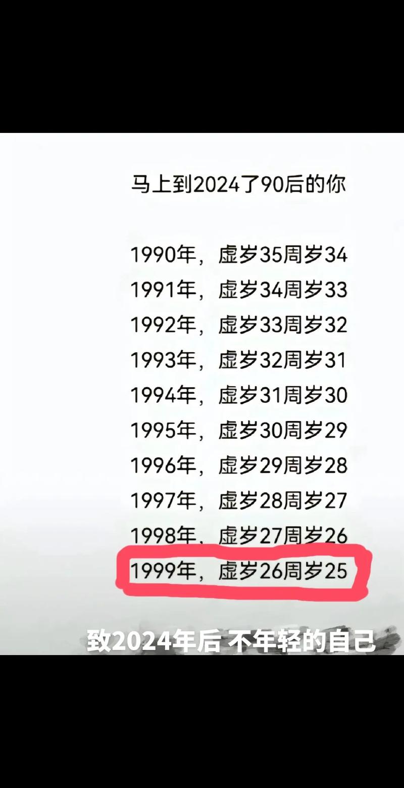 属兔人年龄对照表