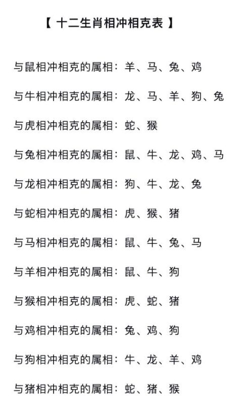 属兔与哪些生肖相冲-安卜居