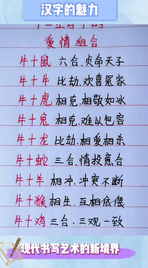 属牛人最理想的婚姻配对