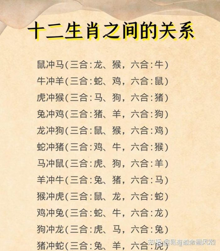 属牛的三合与三冲生肖解析-安卜居