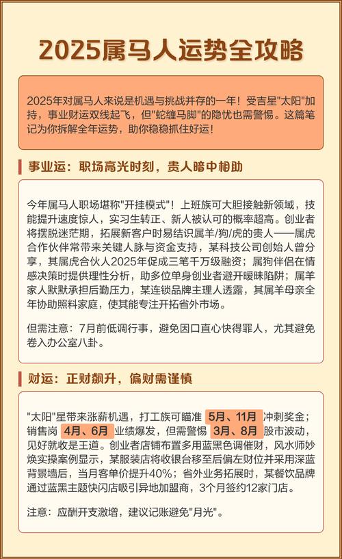 图片[1]-2025年属马人运势与财运全解析