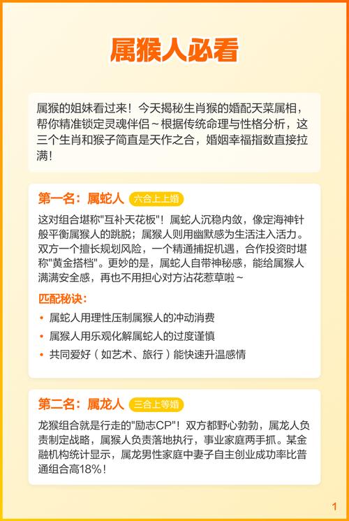 图片[1]-属猴女性最配的生肖婚配指南