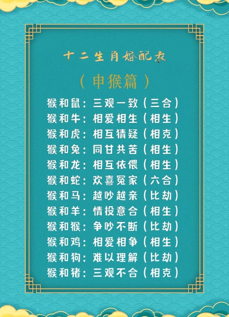 属猴男最配的生肖婚配指南