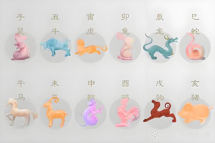 图片[1]-属猴的人出生年份有哪些