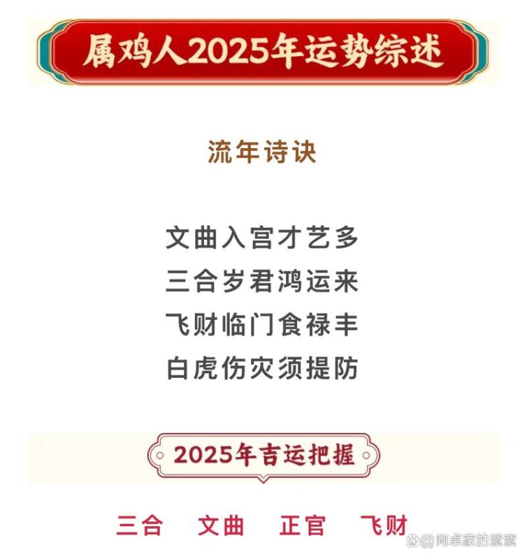 2025年属鸡人全年运势详解-安卜居