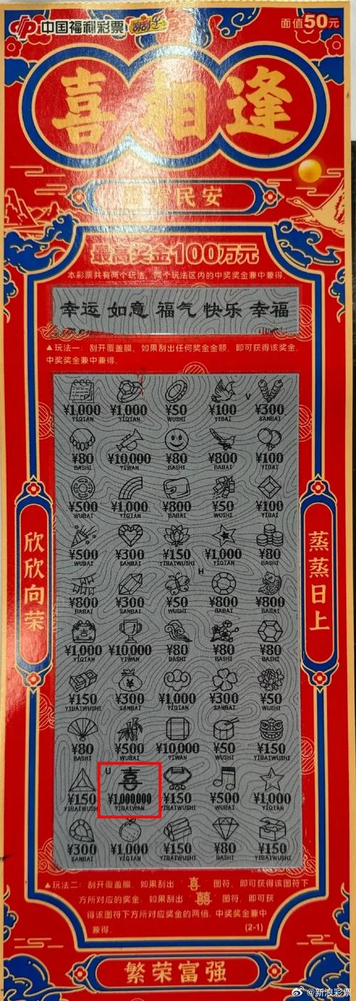 梦到中了100万大奖