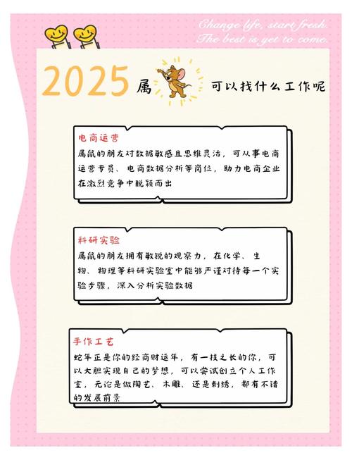 图片[1]-属鼠人最适合从事哪些职业