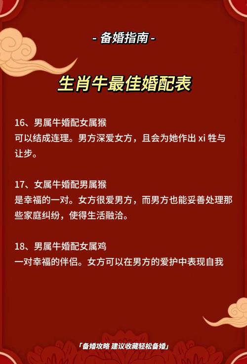 图片[1]-生肖牛和兔的姻缘匹配度解析