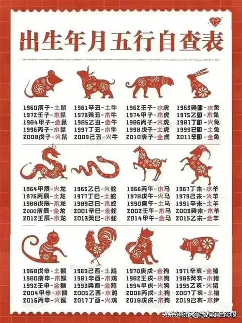 图片[1]-属兔的人哪个月份出生最吉利