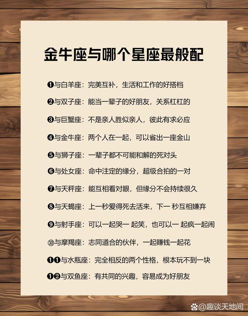金牛座与哪些星座最相配