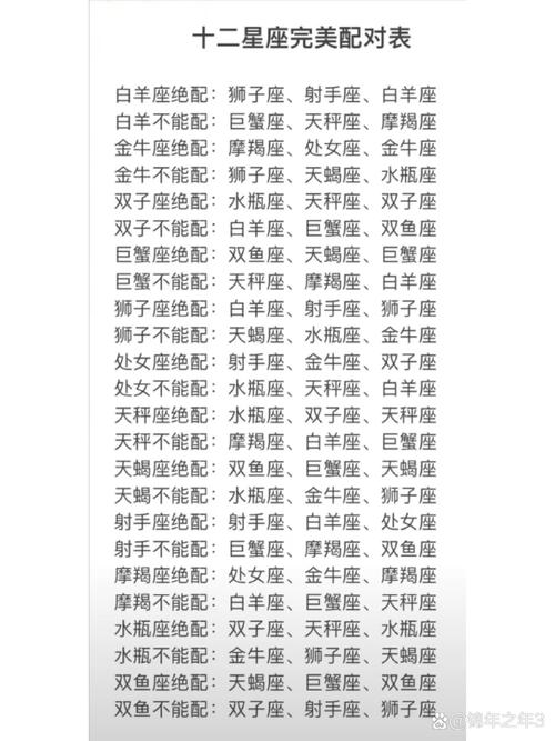 图片[1]-处女座与摩羯座的星座配对契合度解析