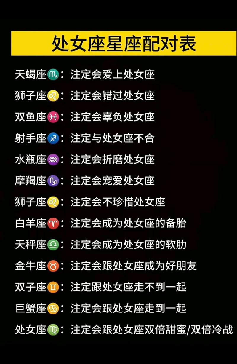 图片[1]-处女座女生与哪个星座最般配