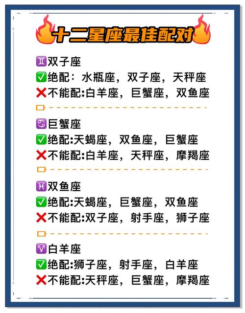 处女座与哪个星座最相配-安卜居