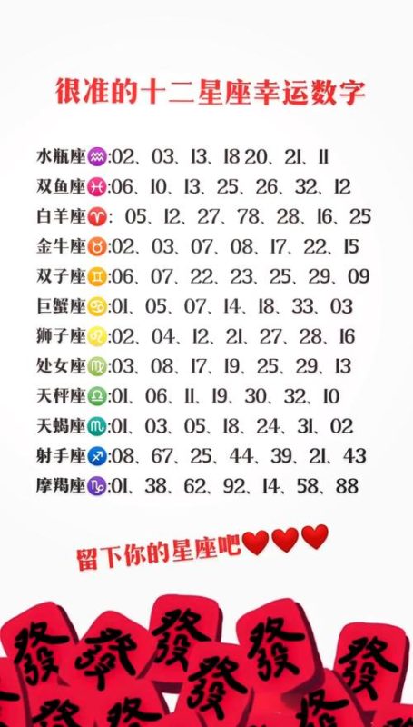 双子座的幸运数字揭秘-安卜居