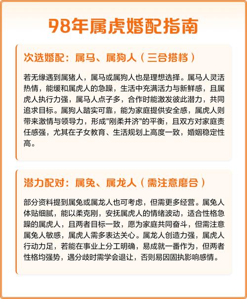 图片[1]-属虎女性最配的生肖婚配指南