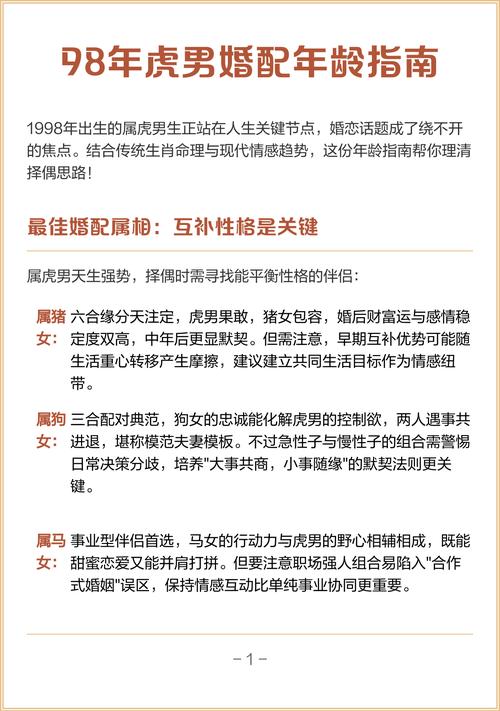 图片[1]-属虎人最理想的婚配生肖