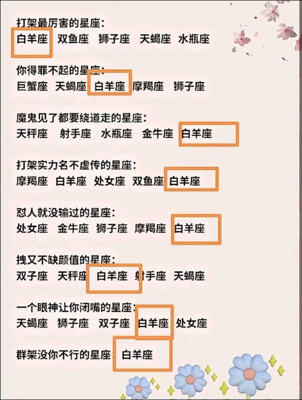 白羊座女生的性格特征解析-安卜居