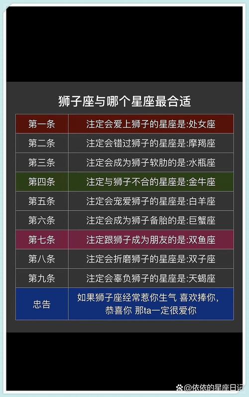 狮子座最配的星座是哪个？