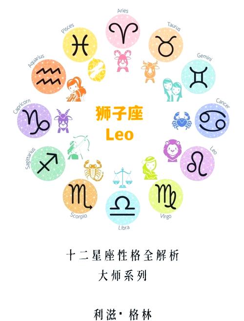 图片[1]-狮子座每日运势解析