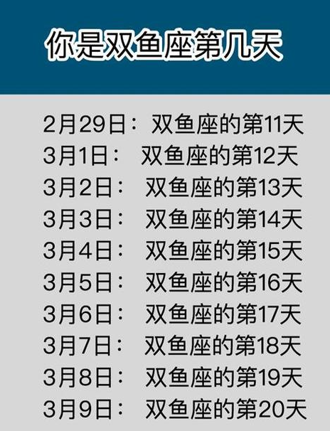 图片[1]-双鱼座的出生日期是几月几号