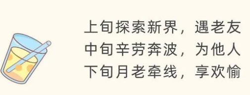 图片[1]-双鱼座女生今日运势解析