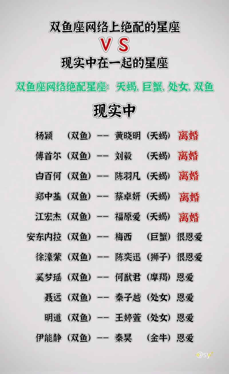 图片[1]-双子座与双鱼座的星座配对解析