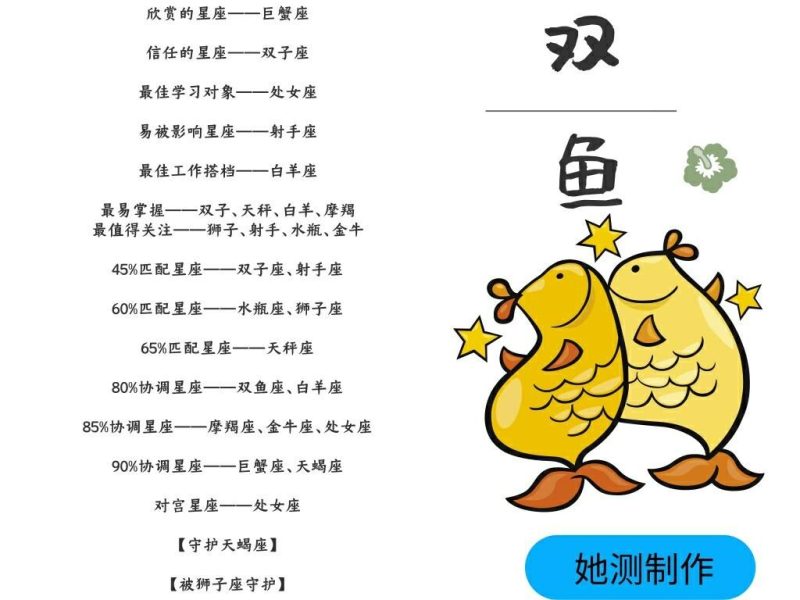 双子座与双鱼座的星座配对解析-安卜居