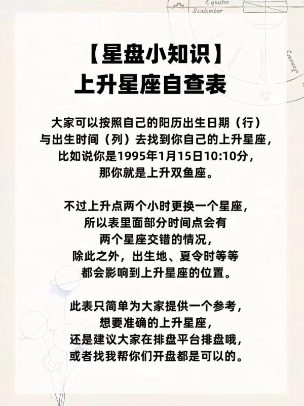 天秤座的出生日期是几月几号-安卜居