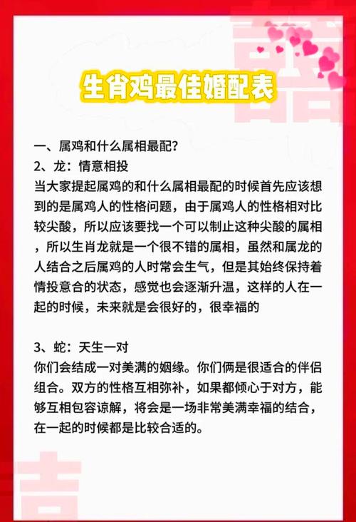 属鸡的人与哪些生肖最相配