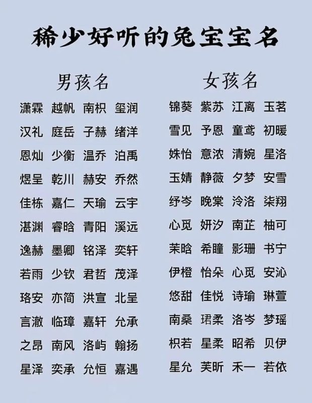 属狗邓姓宝宝起名指南-安卜居