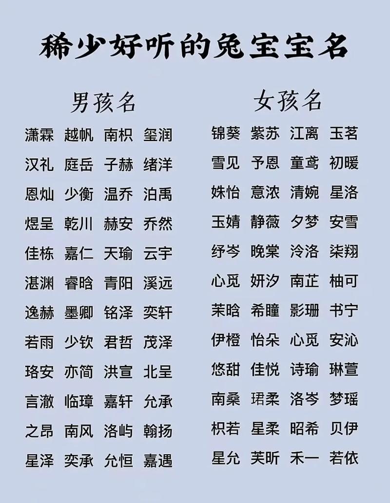 属狗邓姓宝宝起名指南