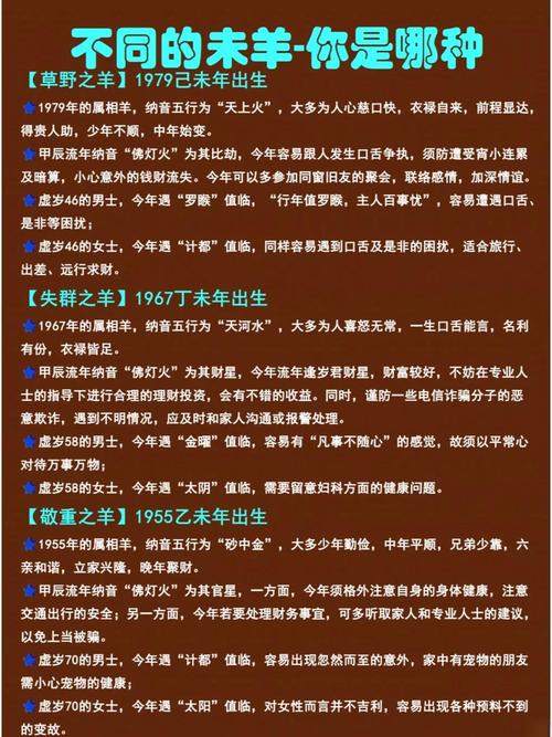 图片[1]-羊在五行中属什么