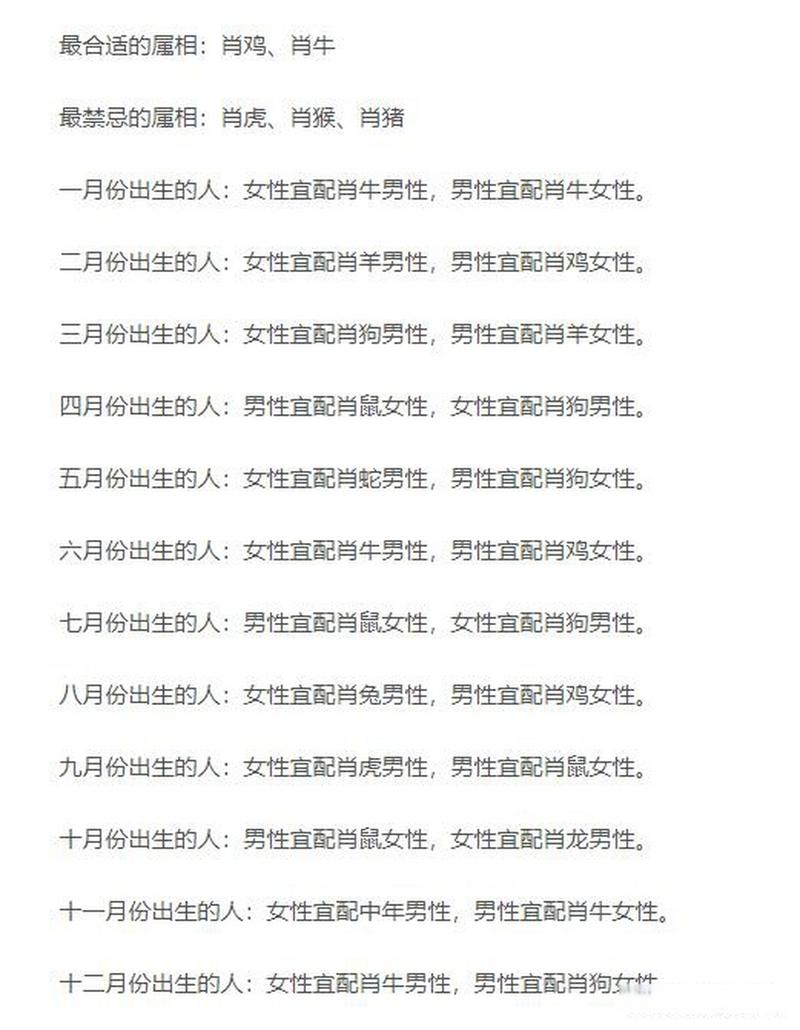 图片[1]-属龙男与哪些生肖最相配