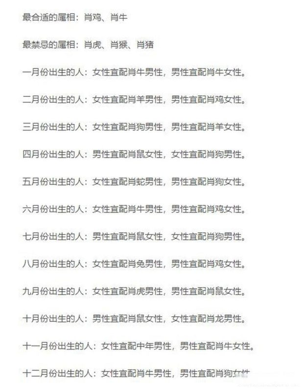 属龙男与哪些生肖最相配-安卜居