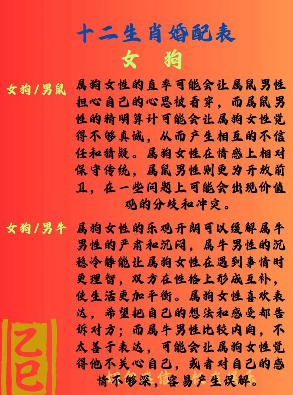 属龙男与属狗女的配对缘分如何-安卜居