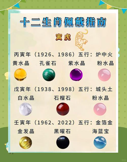 图片[1]-1974年属虎的人五行属什么命